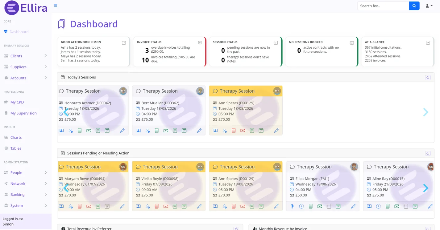 Ellira dashboard showing sessions, invoices and practice performance